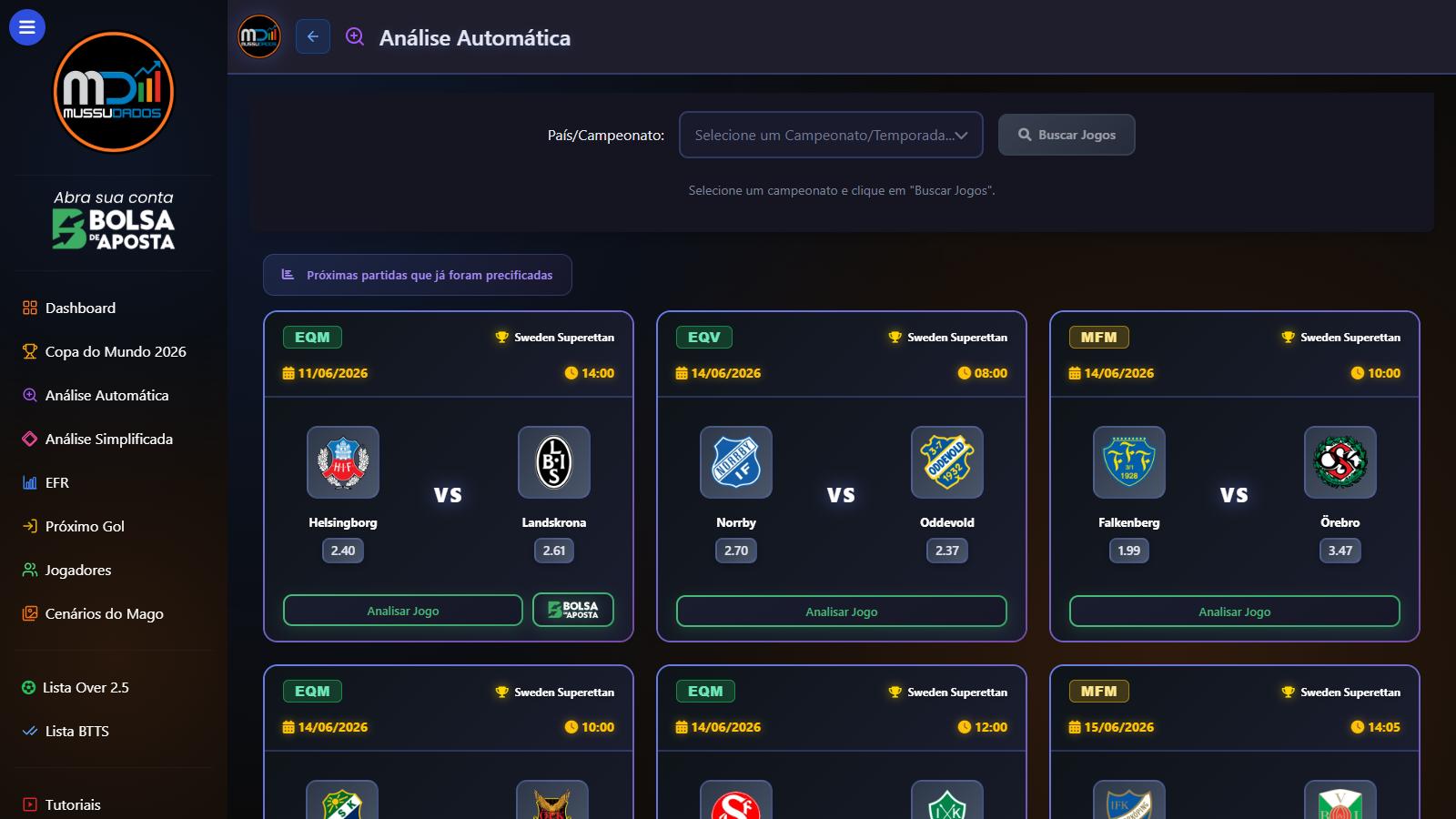 MussuDados — Análise Automática